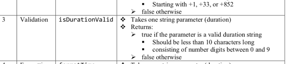 Starting with +1, +33, or +852 false otherwise Validation isDurationValid * Takes one string parameter (duration) *» Returns: