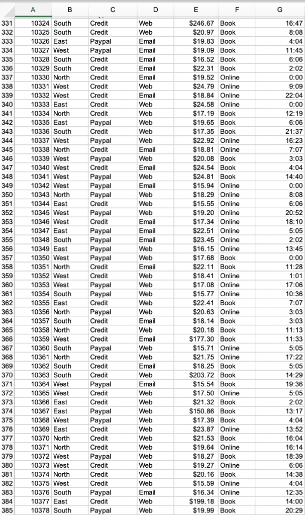331 10324 South Credit 332 10325 South Credit $246.67 Book $20.97Book $19.83 Book $19.09 Book $16.52 Book 16:47 10326 East 33