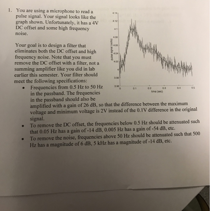 Solved 1 You Are Using A Microphone To Read A Pulse Sign