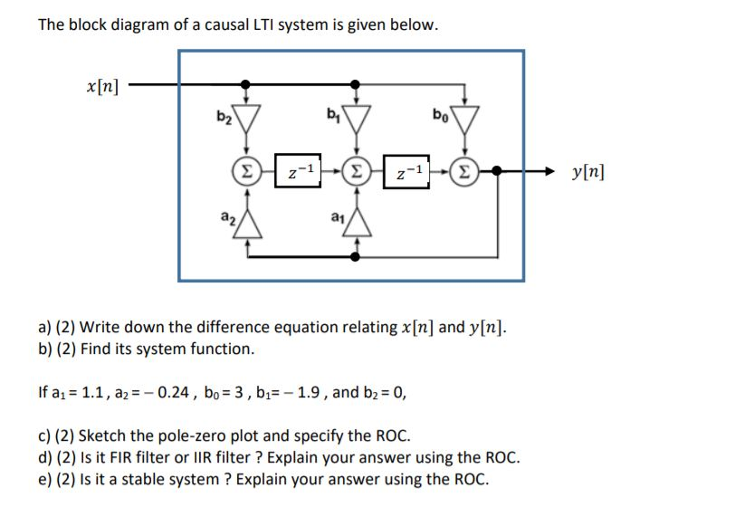 The block diagram of a causal LTI system is given below. In bo -1 a2 a1 a) (2) Write down the difference equation relating x[