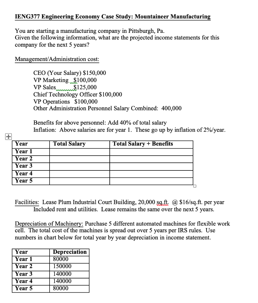 Solved IENG377 Engineering Economy Case Study: Mountaineer | Chegg.com