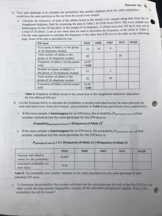 4points Due In One Week Part 4 Csi Wildlife Using Chegg 