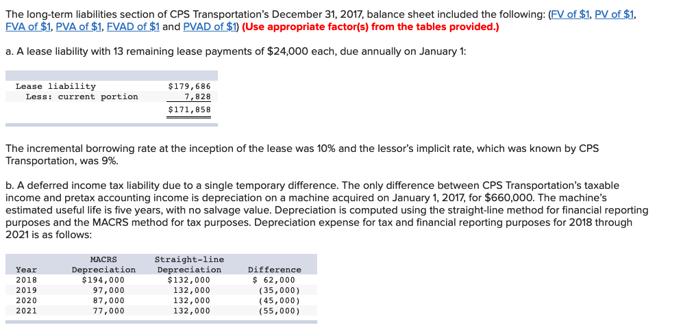 The long-term liabilities section of cps transportations december 31, 2017, balance sheet included the following: (fv of $1,