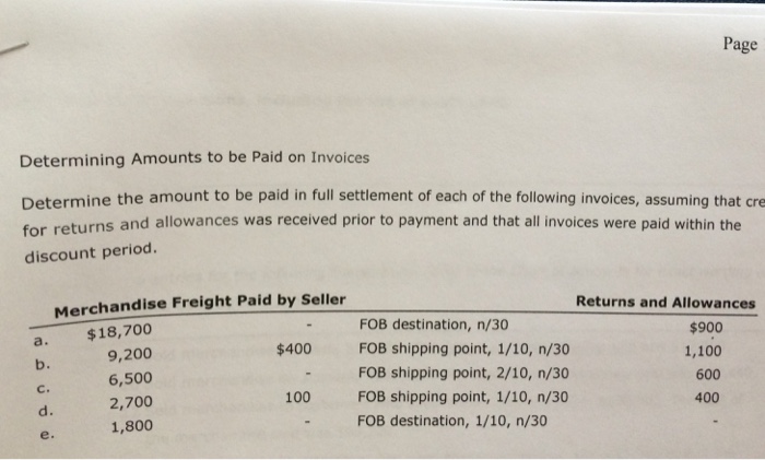 Solved Page Determining Amounts To Be Paid On Invoices De Chegg Com