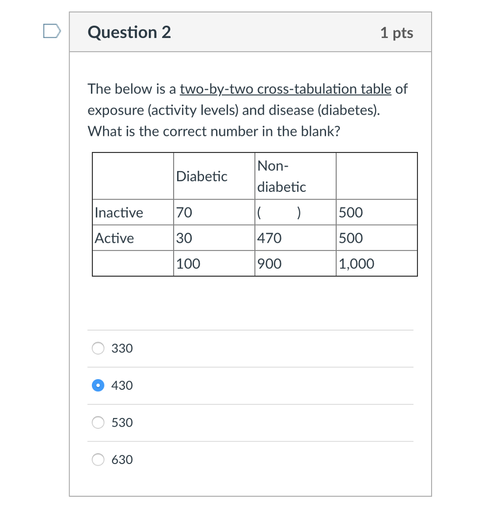 Youll Need To Know Prevalence Rate Odds Ratio Chegg Com