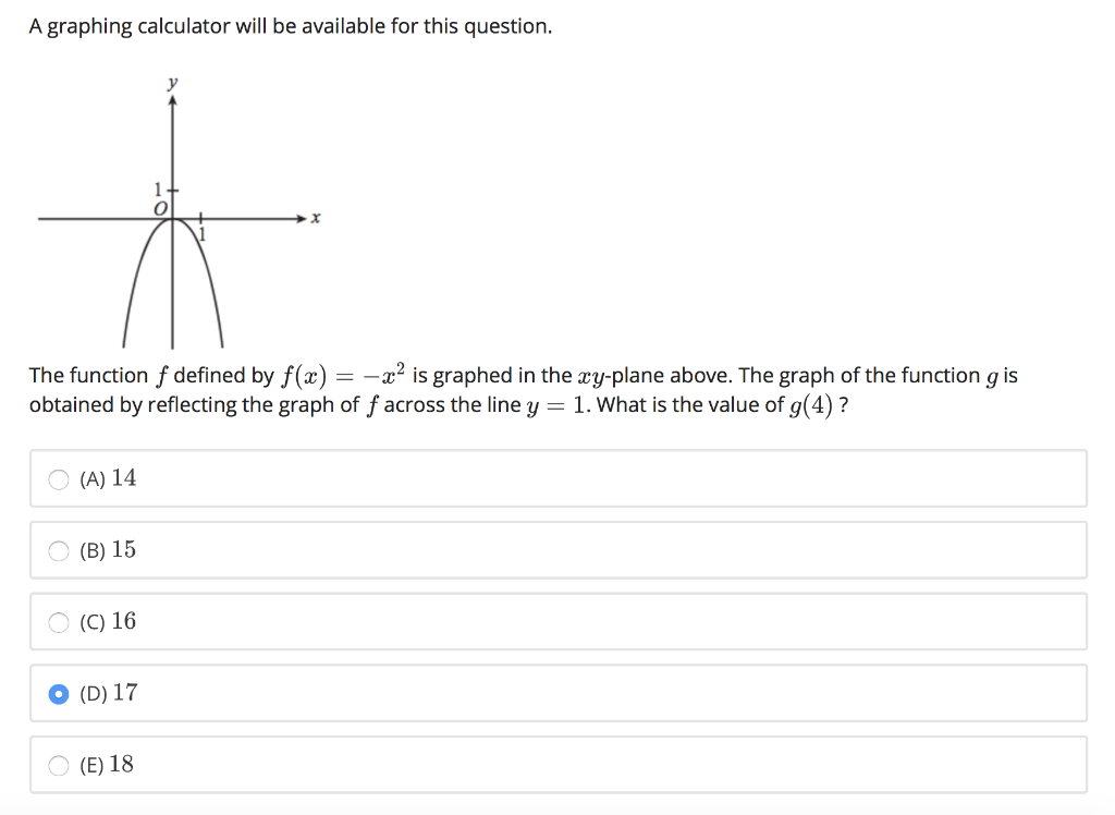 The Function F Defined By F X X2 Is Graphed In The Chegg Com