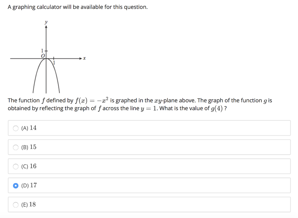 Solved The Function F Defined By F X X2 Is Graphed In T Chegg Com