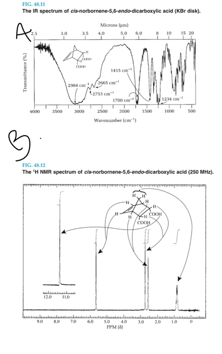 Solved Fig 48 11 The Ir Spectrum Of Cis Norbornene 5 6 E