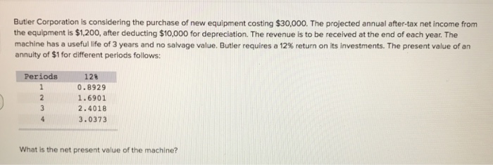 Butler Corporation Is Considering The Purchase Of New Chegg 