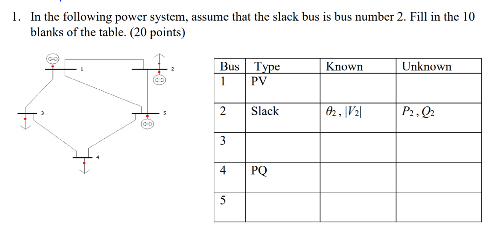 Result 2 3. 1z0 805 372 на схеме. Slack Bus electrical. Размещение Bus number 1 target ID 0 lun 0. 6 + (10-Bus)**2 +132 /Metro +1 +2+Bus.