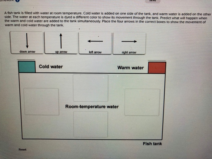 Solved A Fish Tank Is Filled With Water At Room Temperatu