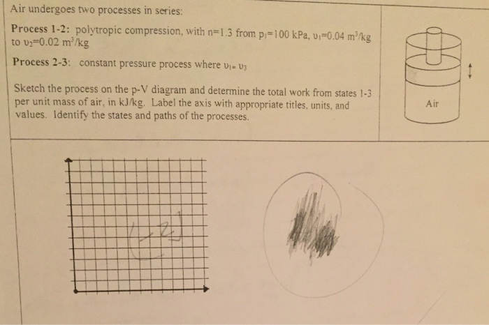 Solved Air Undergoes Two Processes In Series Process 1 2 Chegg Com
