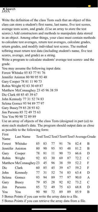 arch Write the definition of the class Tests such that an object of this class can store a students first name, last name, f