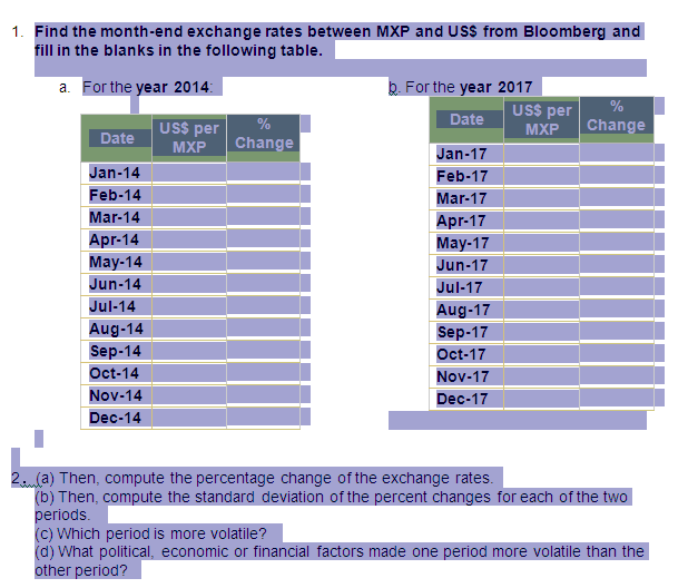 Solved Question Data Date Us Per Mxp Change 12 31 2017 Question Data Date Us Per Mxp Change
