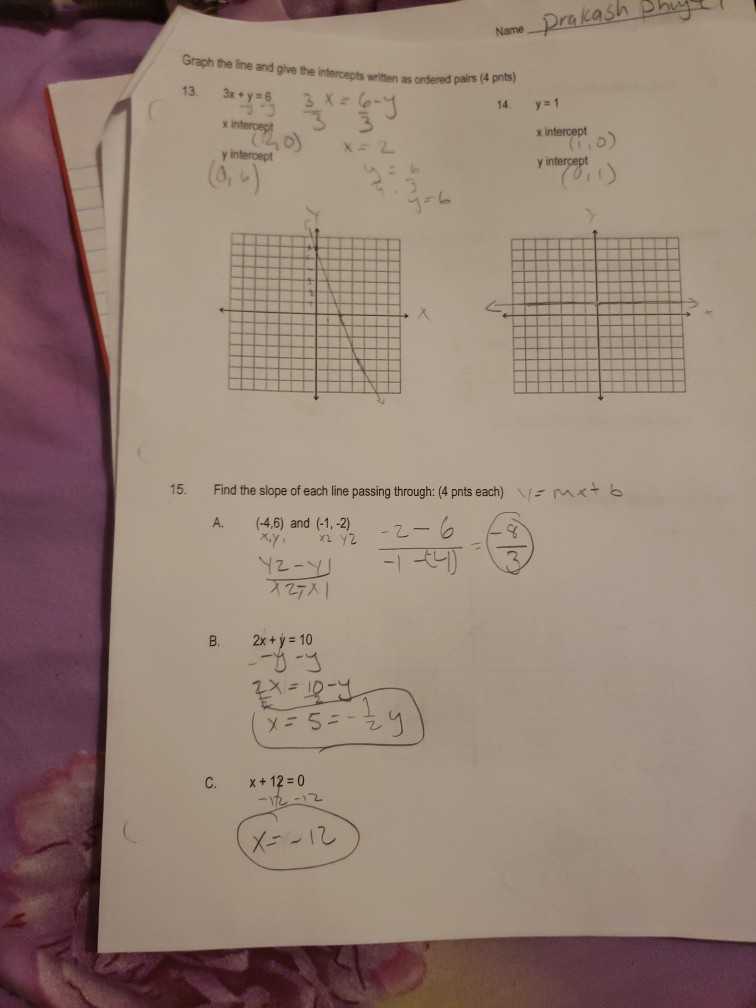 Solved Name Graph The Iine And Give The Intercepts Writht Chegg Com