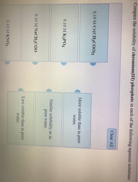 Solved Compare The Solubility Of ChromiumII) Phosphate In