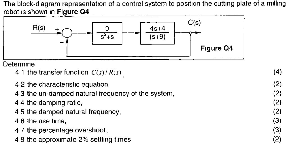 The block-diagram representation of a control system to position the cutting plate of a miling robot ıs shown in Figure Q4 C(s) R(s)+ 9 s-+S 4s+4 (s+9) Figure Q4 Determıne 4 1 the transfer functıon C(s) / R(s) 4 2 the characterıstıc equation, 4 3 the un-damped natural frequency of the system 4 4 the damping ratio, 4 5 the damped natural frequency, 4 6 the nse tıme, 4 7 the percentage overshoot 4 8 the approximate 2% settling times