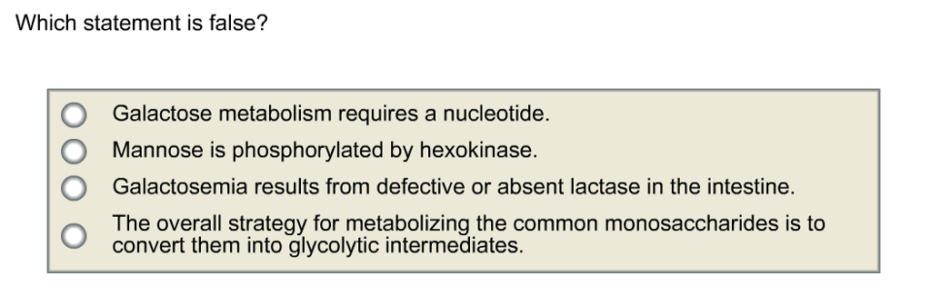 Disorders of carbohydrate metabolism ppt image