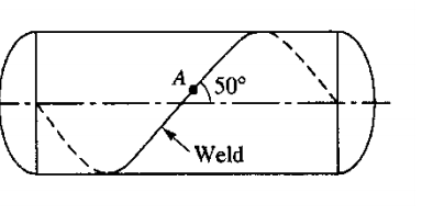 A Cylindrical Rocket Fuel Tank Of Length 400 Cm Long Chegg Com