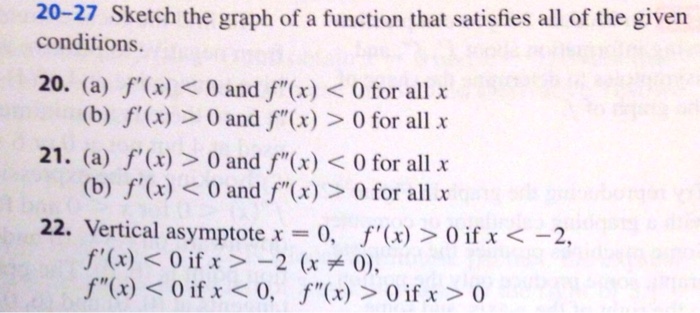 Solved Sketch The Graph Of A Function That Satisfies All