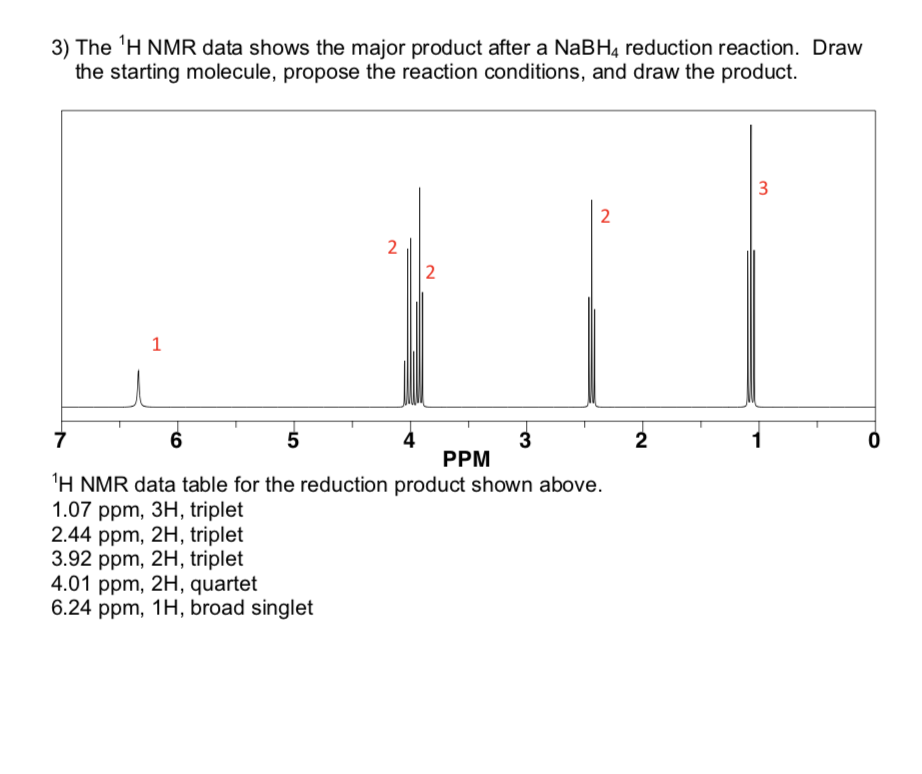 Solved 3) The 'H NMR data shows the major product after a |