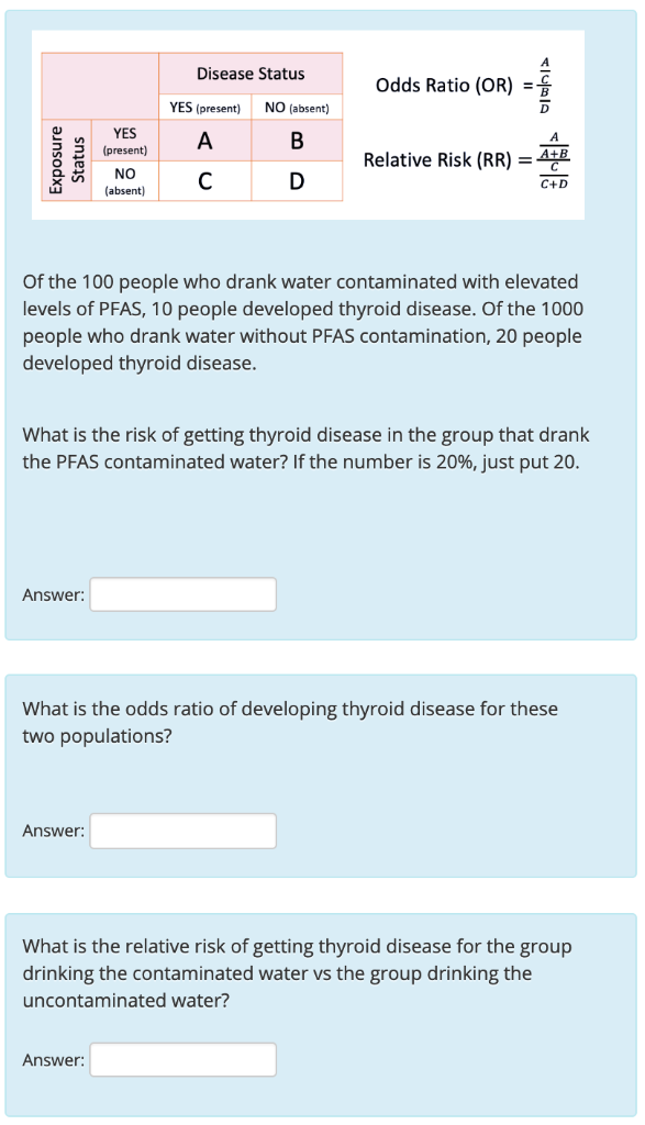 Solved Disease Status Odds Ratio Or Yes Present No Chegg Com