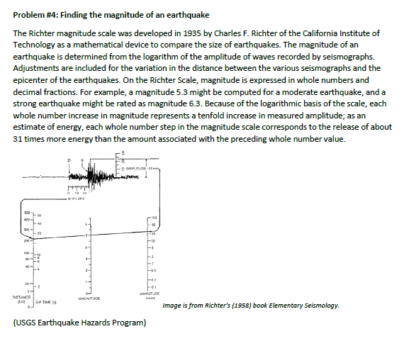 Richter's magnitude scale  Earthquakes in Central America