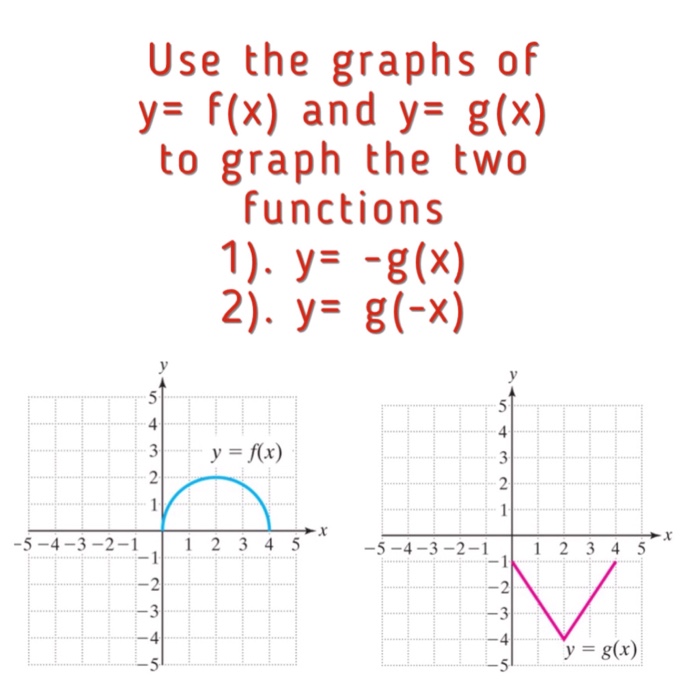 Solved Use The Graphs Of Y F X And Y G X To Graph The Chegg Com