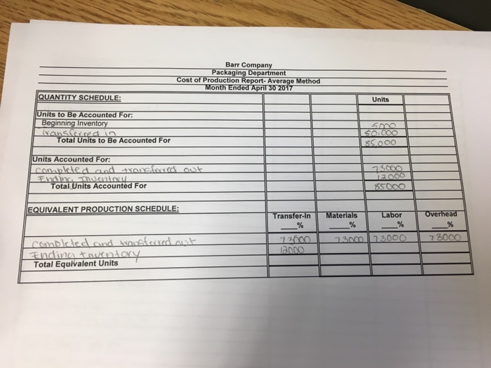 H14-231_V1.0 Valid Exam Testking