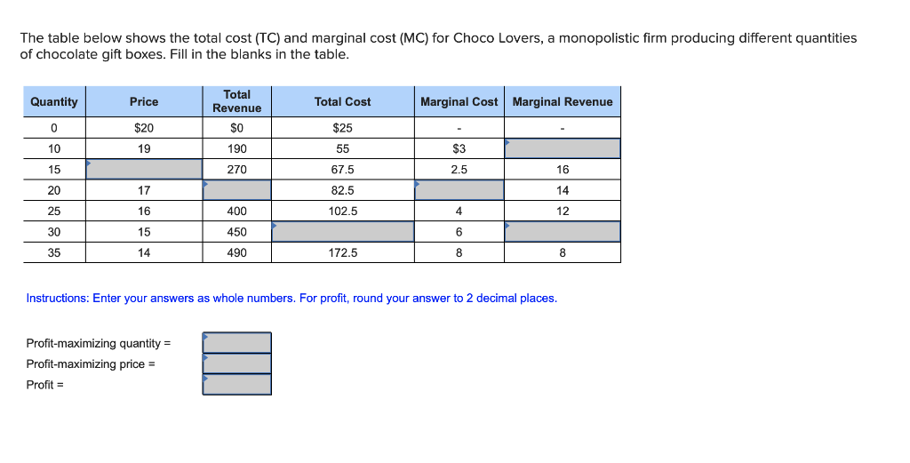 Solved Question 10 The table below shows the marginal