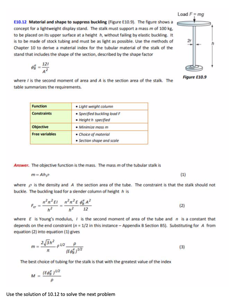 Load F Mg E10 12 Material And Shape To Suppress Bu Chegg Com