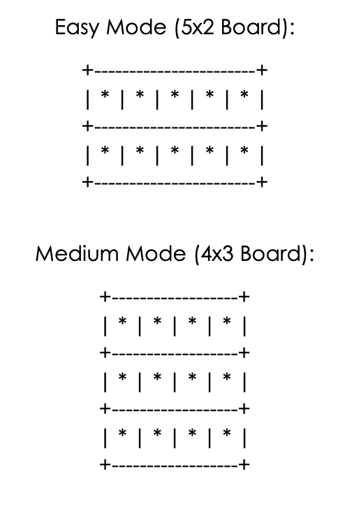 Easy Mode (5x2 Board): Medium Mode (4x3 Board):