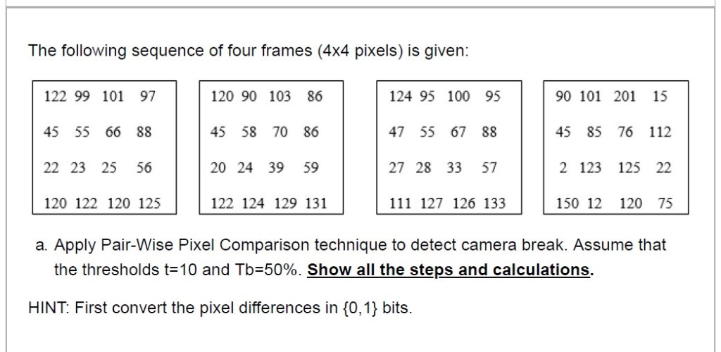 The Following Sequence Of Four Frames 4x4 Pixels Chegg Four Frames 4x4 Pixels