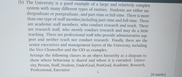 (b) The University is a good example of a large and relatively complex system with many different types of entities. Students are either un- dergraduate or postgraduate, and part-time or full-time. There is more than one type of staff member including part-time and full-time. There are academic staff members, who conduct research and teach. There are research staff, who mostly conduct research and may do a little teaching. There are professional staff who provide administrative sup- port and neither teach nor conduct research. Finally, there are the senior executives and management layers of the University, including the Vice-Chancellor and the CIO as examples. Arrange the following classes in an object hierarchy as a diagram to show where behaviour is shared and where it is extended: Univer- sity, Person, Staff, Student, UnderGrad, PostGrad, Academic, Research, Professional, Executive 6 marks]