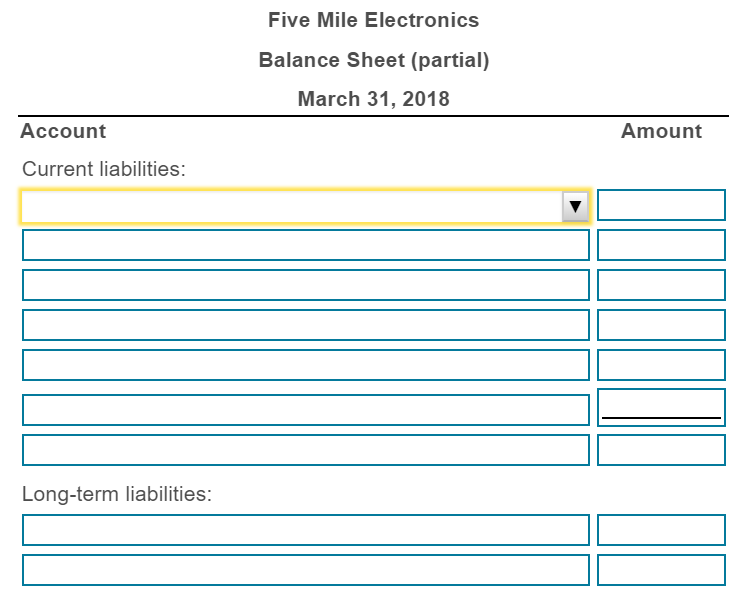 Five mile electronics balance sheet (partial) march 31, 2018 account amount current liabilities: long-term liabilities: