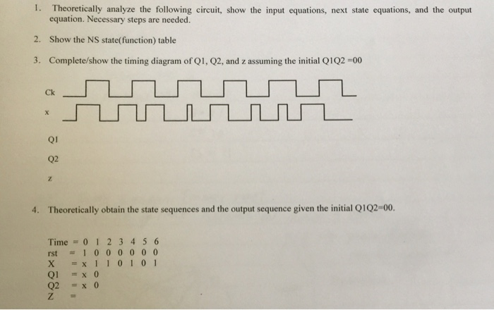 1. Theoretically analyze the following circuit, show the input equations, next state equations, and the output equation. Nece