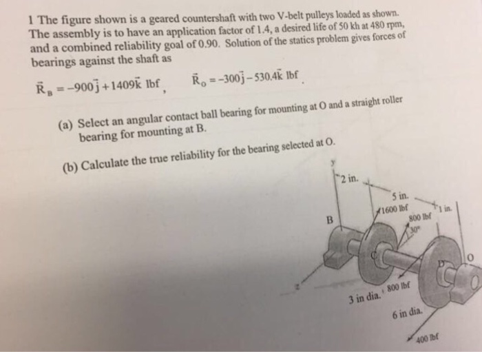 v belt pulley assembly