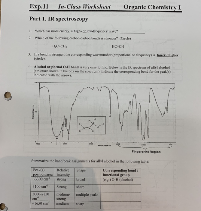 Solved Exp.11 In-Class Worksheet Part 1. IR spectroscopy 1. | Chegg.com