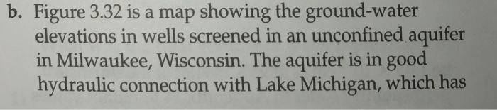 b. Figure 3.32 is a map showing the ground-water elevations in wells screened in an unconfined aquifer in Milwaukee, Wisconsi