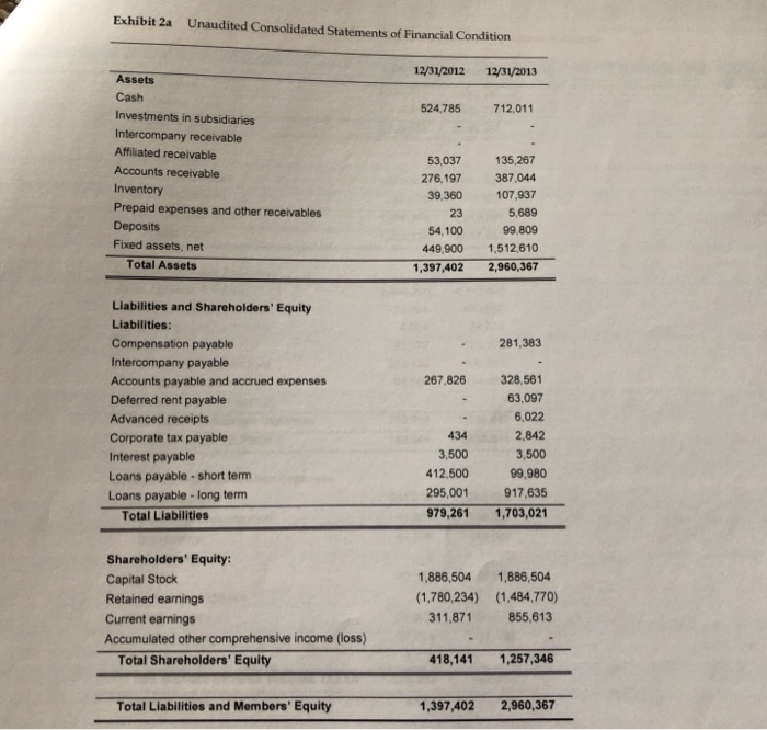 Structuring M&A Agreements – Five Lessons from the Tiffany & Co. v