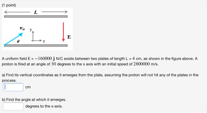 1 Point A Uniform Field E 160000 J N C Exists Chegg Com