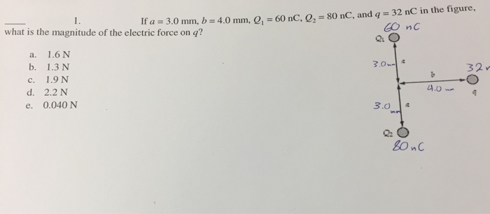 Solved If A 3 0 Mm B 4 0 Mm Q 1 60 Nc Q 2 80 N Chegg Com