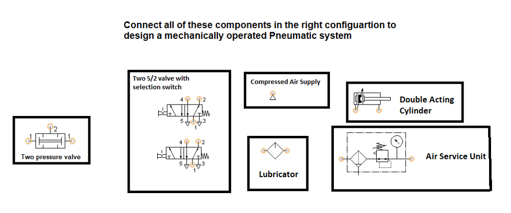 two pressure valve