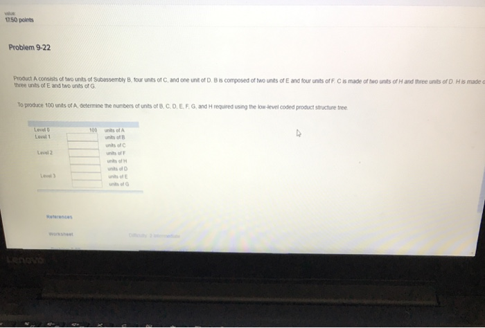 750 points Problem 9-22 Product A consists of two units of Subassembly B. four unts of C, and one unt of D. B s composed of two units of E and four units of F C is made of two units of H and three units of D. His made a hree units of E and two units of G To produce 100 units of A, determine the numbers of units of B.C.D.E.F.G and H required using the low-level coded product structure tree 00 units of A Level 1 units of B units of C units of F units of H units of D unts of E units of G Lwvel 2 Level