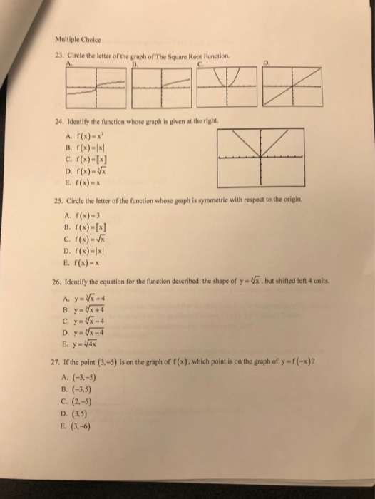 Solved Multiple Cholce 23 Cirele The Letter Of The Graph Chegg Com