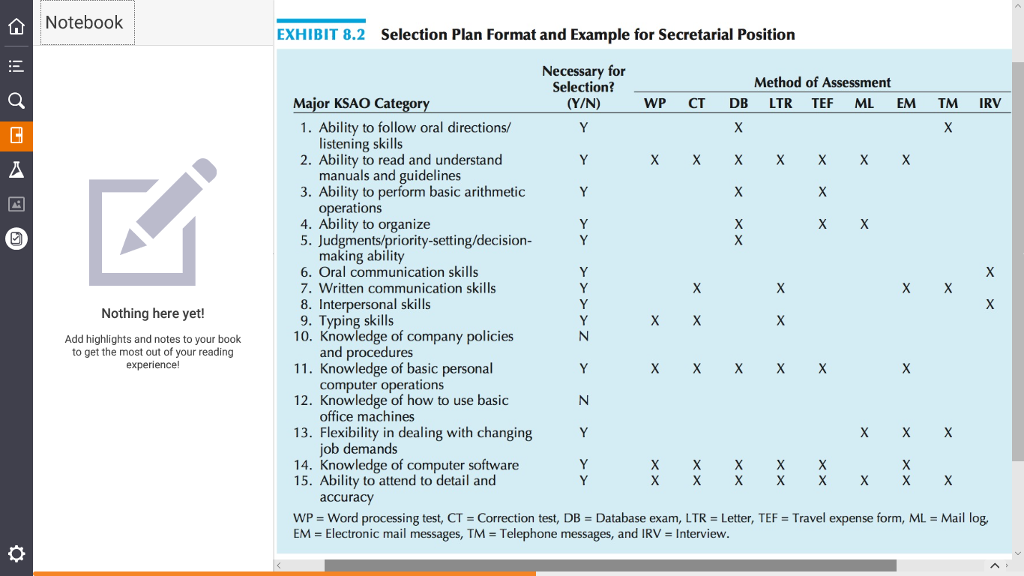 Tanglewood case 1 essay examples picture