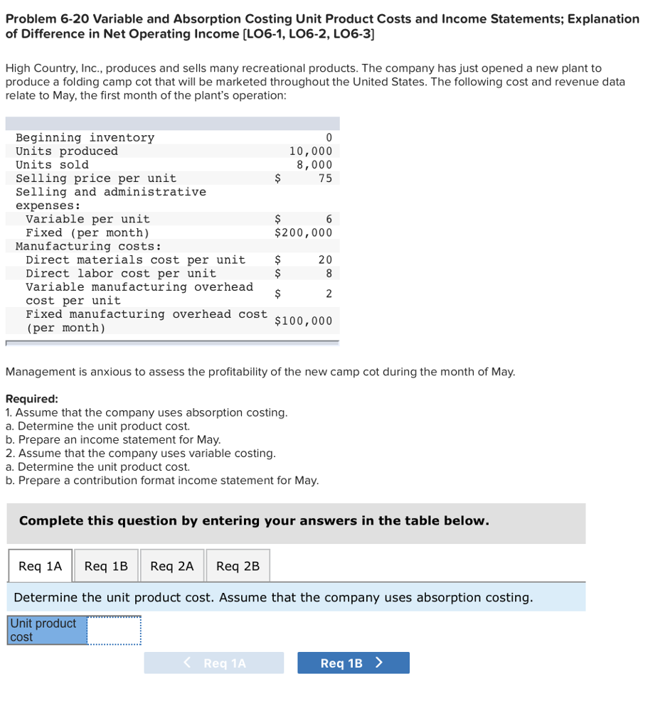 Solved Problem 6 20 Variable And Absorption Costing Unit Chegg Com