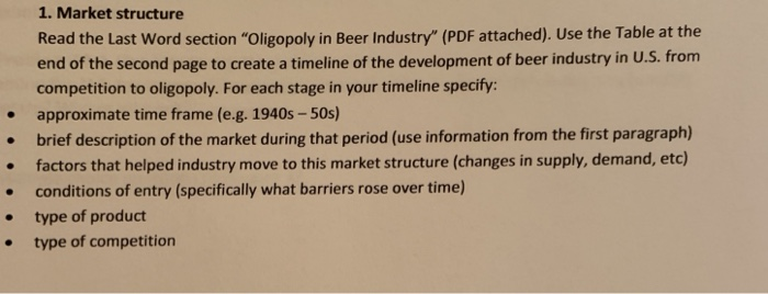 is the beer industry an oligopoly