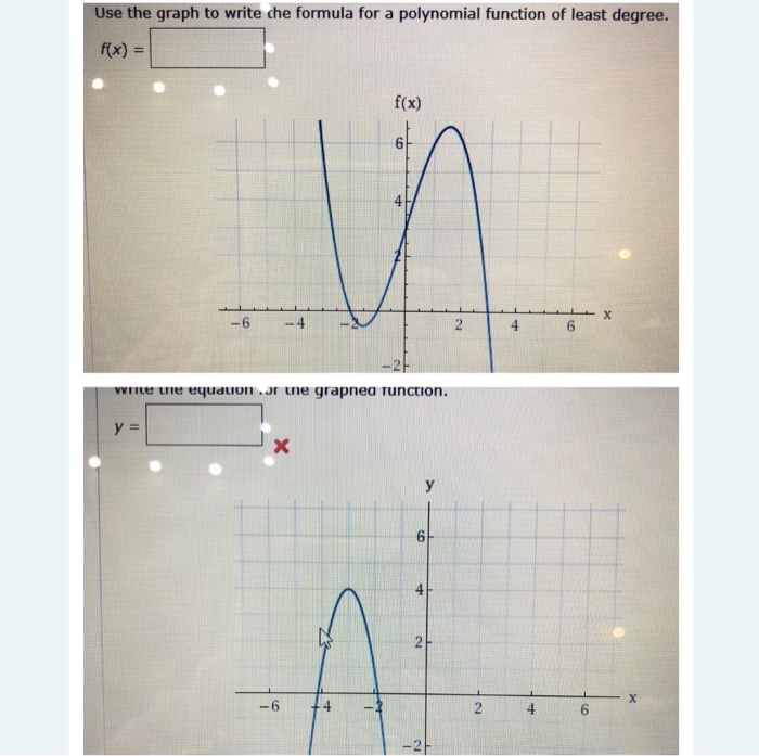 Least possible degree of function image