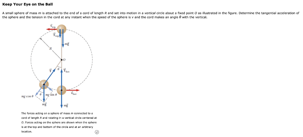 Keep your eye on the ball a small sphere of mass m is attached to the end of a cord of length r and set into motion in a vert